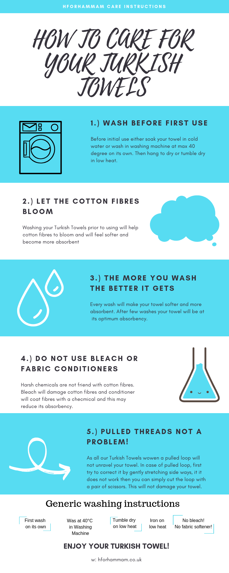 Turkish Towel Care Instructions / InfoGraphic