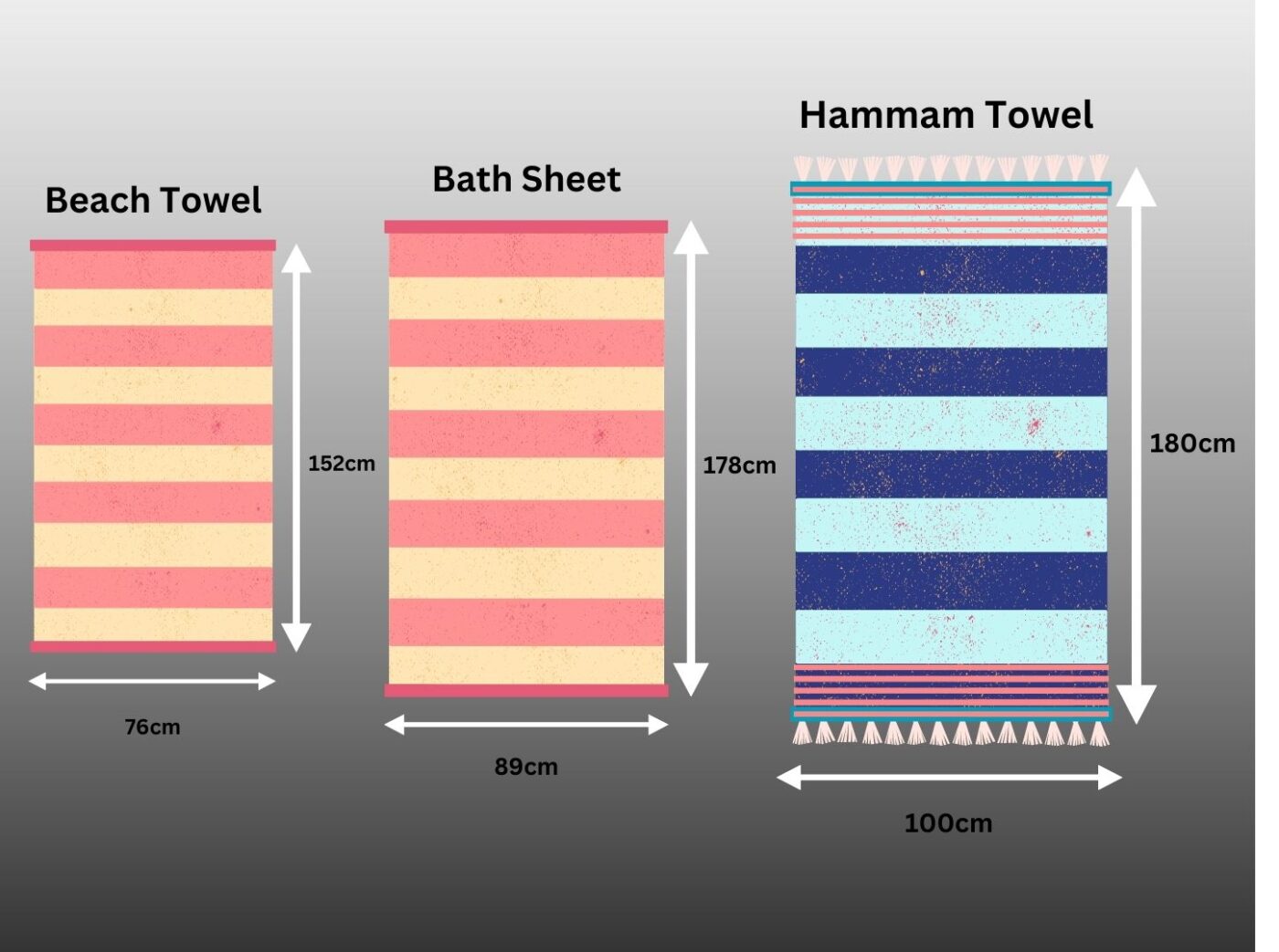 Bath Towel vs. Bath Sheet: How Do They Compare?